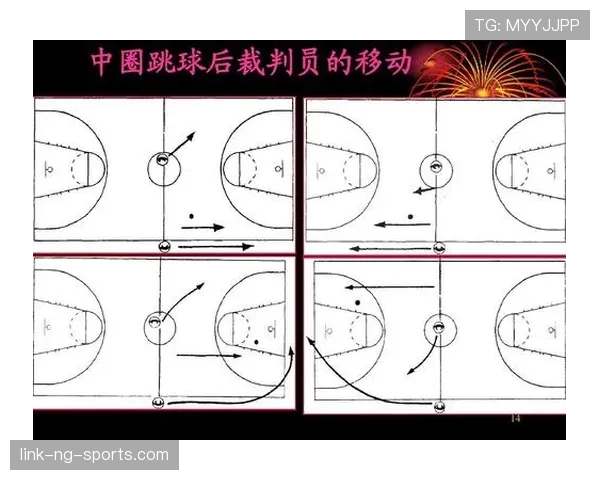 详细解析篮球比赛开始规则：跳球与发球程序