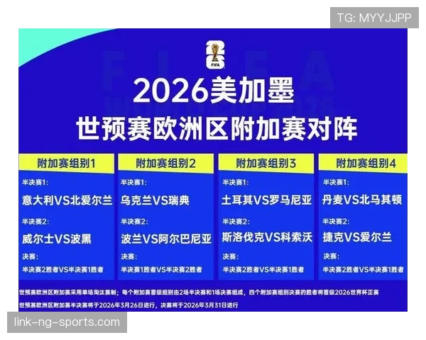2026世界杯小组赛每队踢几场