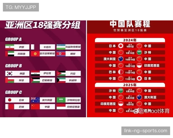 2026世界杯最难获得头名的小组分析 2026世界杯最难获得头名的小组分析